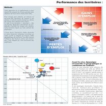 10-ans-emplois.jpg