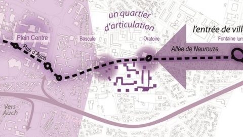 un quartier d'articulation