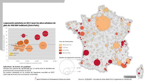 2_auat_bilan_construction_neuve_2017.jpg