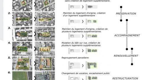 blagnac_pg_projection_light2.jpg