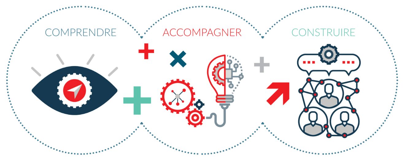 pictos_agence pictos_agence