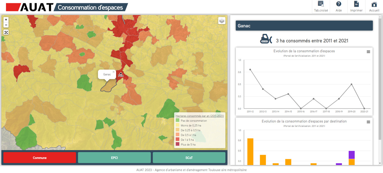 Capture d'écran de l'outil de l'AUAT : Panorama de la consommation d'espaces