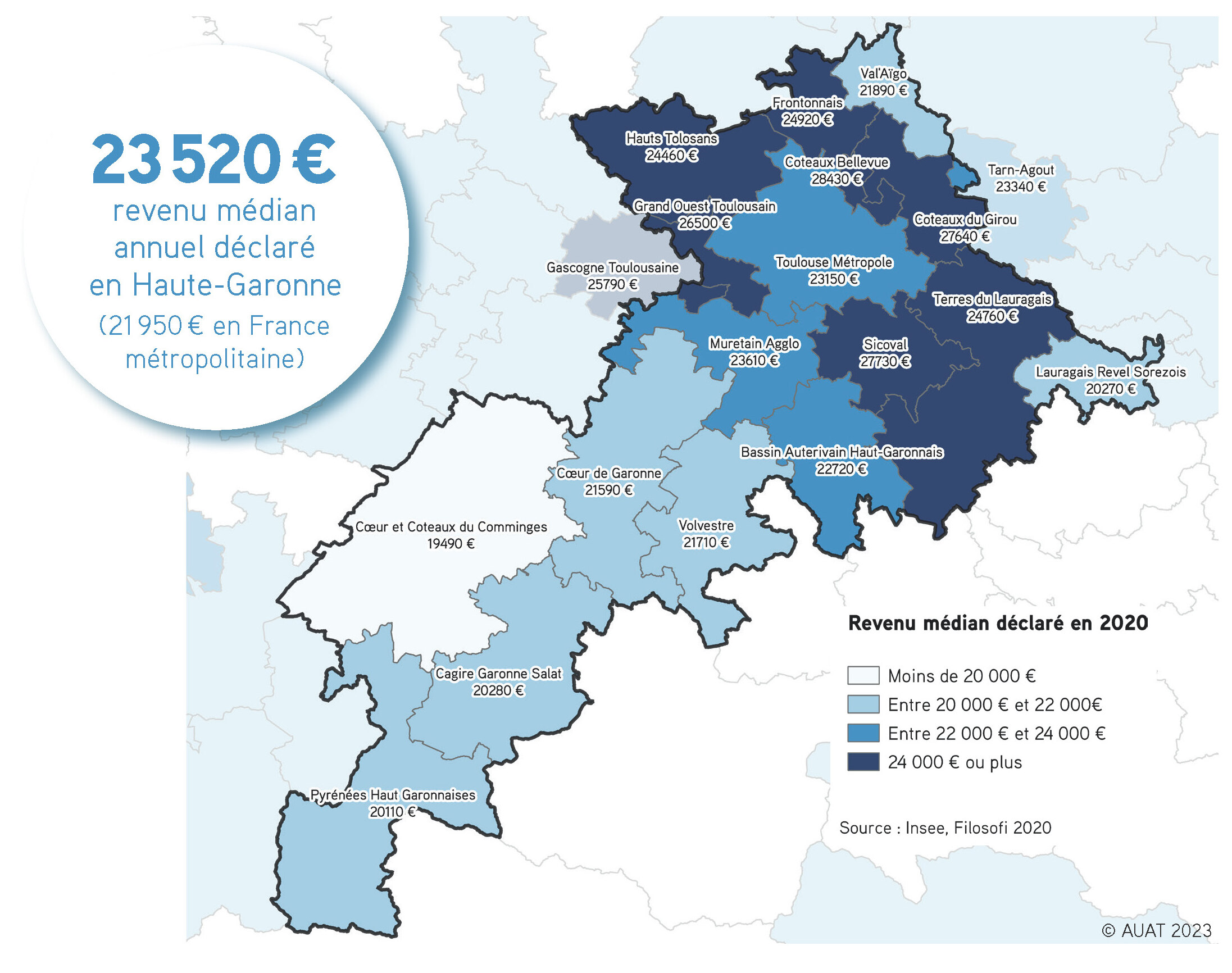 Représentation cartographique des revenus médians par intercommunalités de la Haute-Garonne