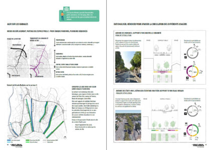 Image de la partie du cahier toulousain secteur nord qui évoque les enjeux de mobilité