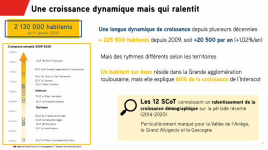 Chiffres sur l'évolution de la démographie dans les 12 SCoT de l'interscot du grand bassin toulousain