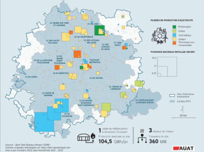 Cartographie représentant les implantations des producteurs d'énergie dans l'aire d'attraction de Toulouse, par catégories d'énergie produite