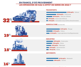 repéré pour vous (9)
