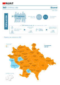 Infographie sur le Sicoval : démographie, logement, emploi en 2024