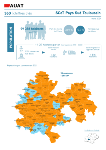 Infographie sur le SCoT Pays Sud Toulousain : démographie, logement, emploi en 2024