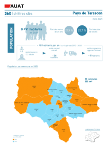 Infographie sur le Pays de Tarascon : démographie, logement, emploi en 2024