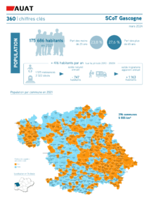 Infographie sur le SCoT Gascogne : démographie, logement, emploi en 2024