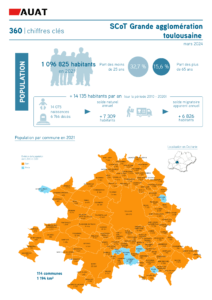 Infographie sur le SCoT grande agglomération toulousaine: démographie, logement, emploi en 2024