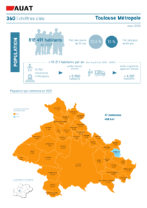 Infographie sur le Toulouse Métropole: démographie, logement, emploi en 2024