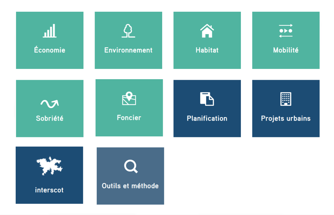 Visuel représentant les thématiques sur lesquelles les membres de l'AUAT trouveront des ressource sur l'espace qui leur est dédié 