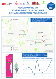 Observatoire vélo 2024