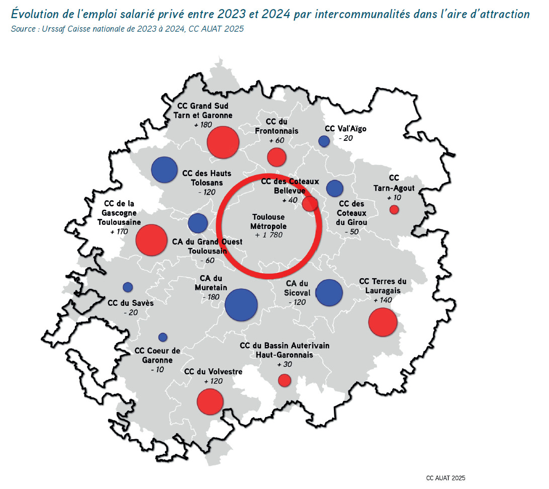 Carte montrant l'&eacute;volution de l'emploi entre 2023 et 2024 par intercommunalit&eacute;s de l'aire d'attraction de Toulouse