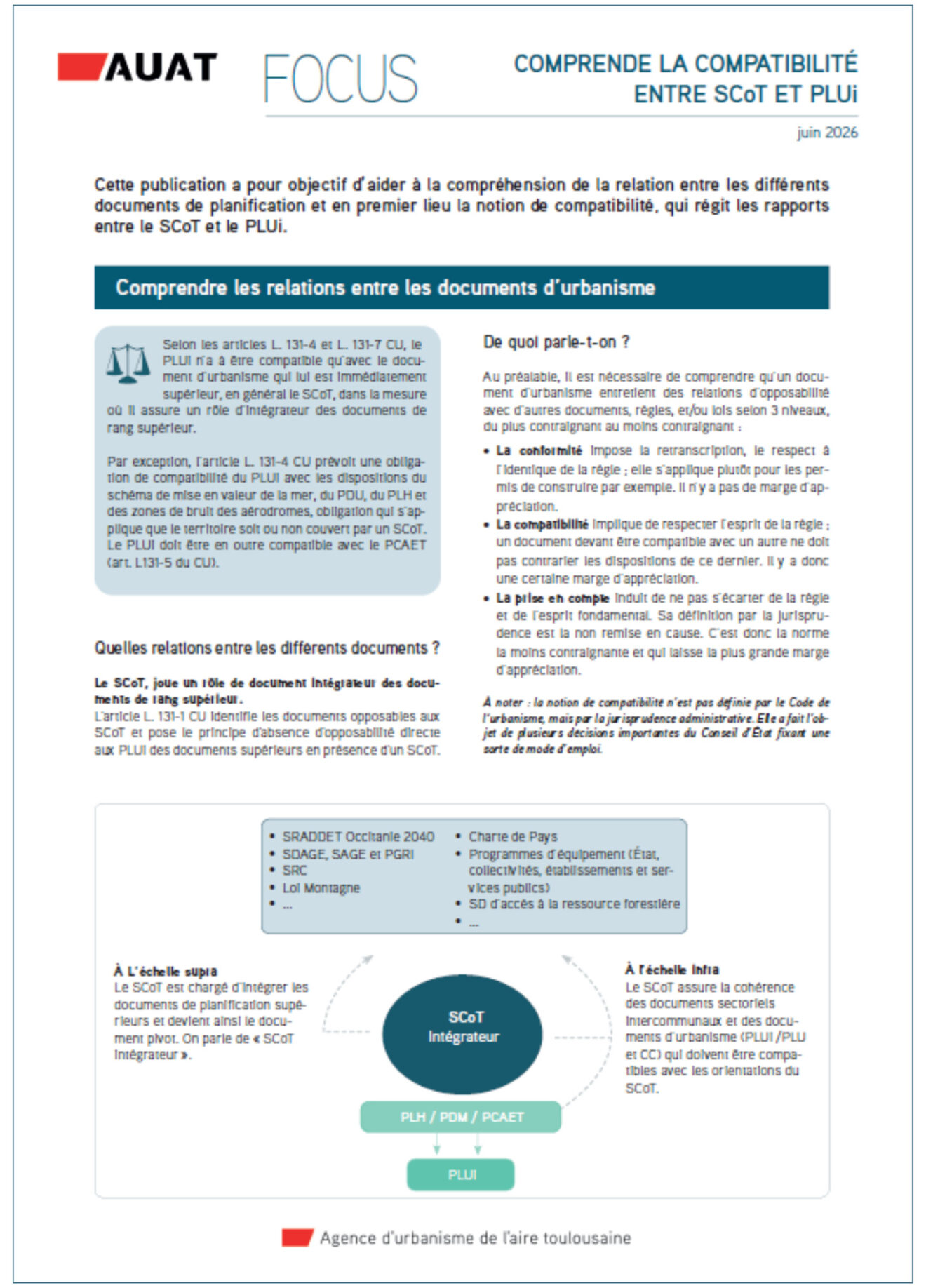 focus_copatibilité_scot_plui (3)