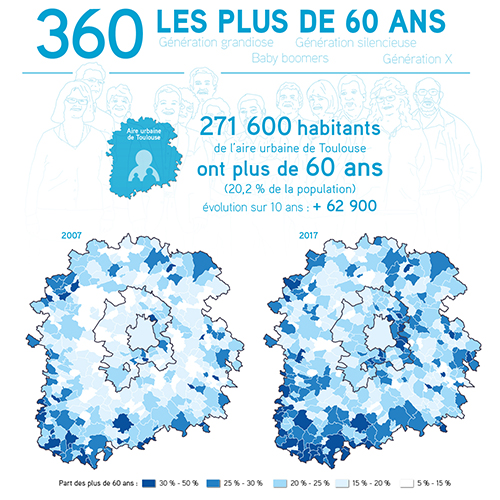 360_plus de 60